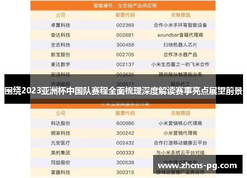 围绕2023亚洲杯中国队赛程全面梳理深度解读赛事亮点展望前景