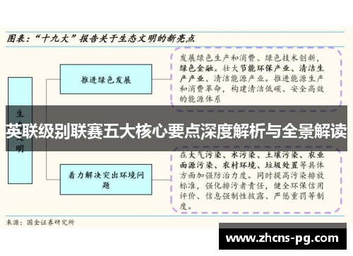 英联级别联赛五大核心要点深度解析与全景解读