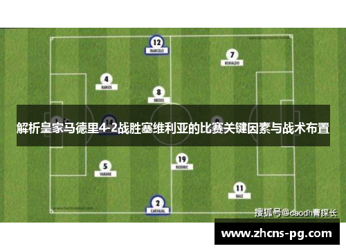 解析皇家马德里4-2战胜塞维利亚的比赛关键因素与战术布置